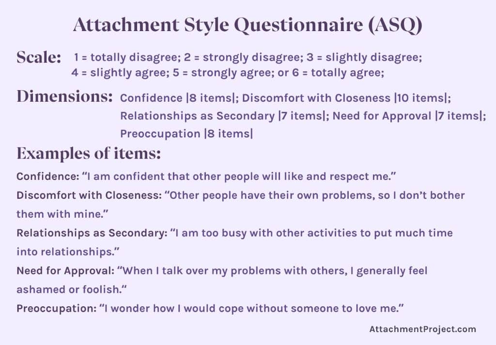 Attachment Style Tests - Attachment Style Questionnaire (ASQ)
