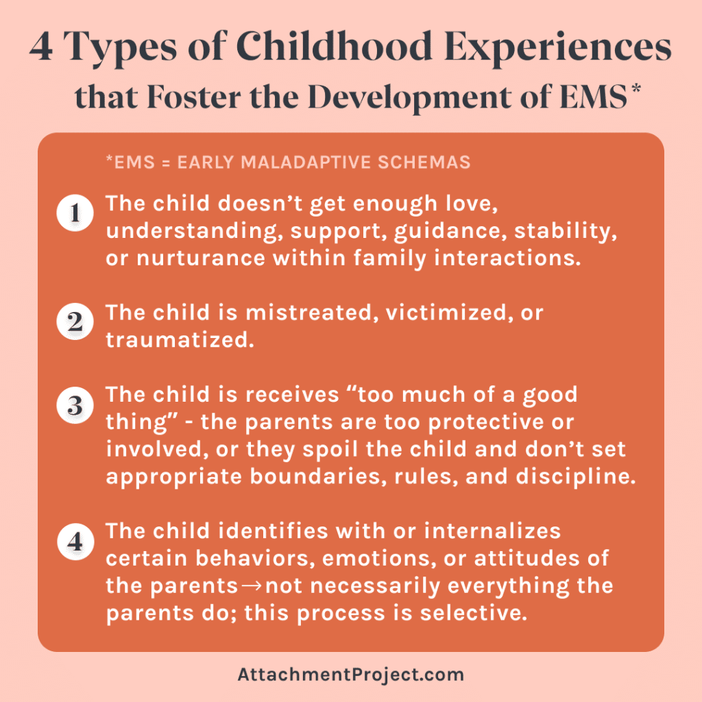 Attachment Project Instagram