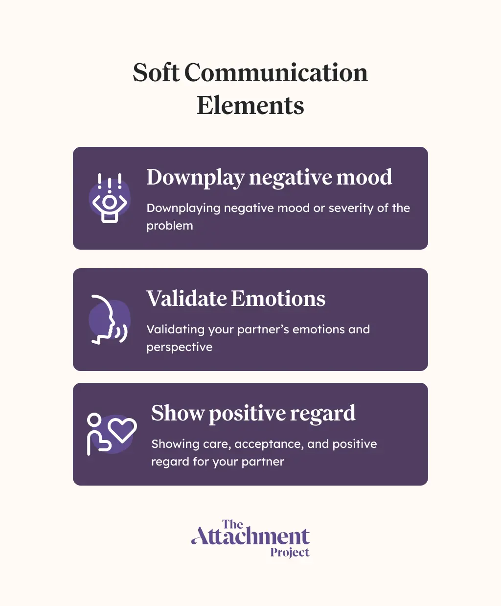 Elements of Soft Communication