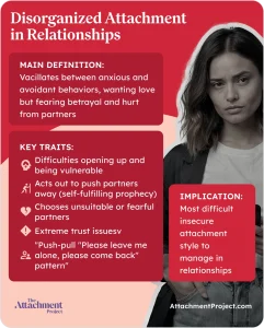 What Is Disorganized Attachment in Relationships?