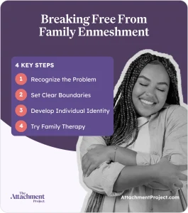 Breaking Free From Family Enmeshment
