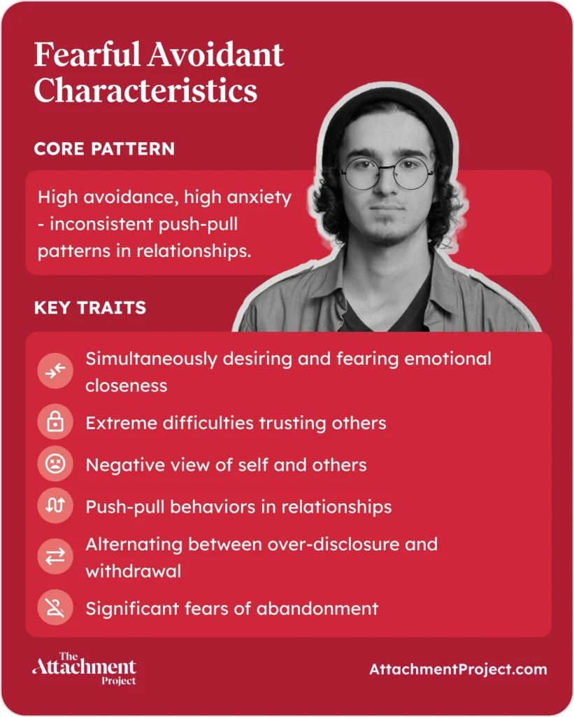 Characteristics of Fearful Avoidant Attachment