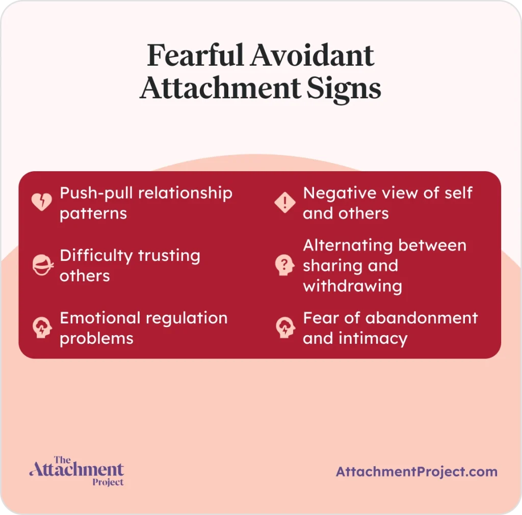 Fearful Avoidant Attachment Signs