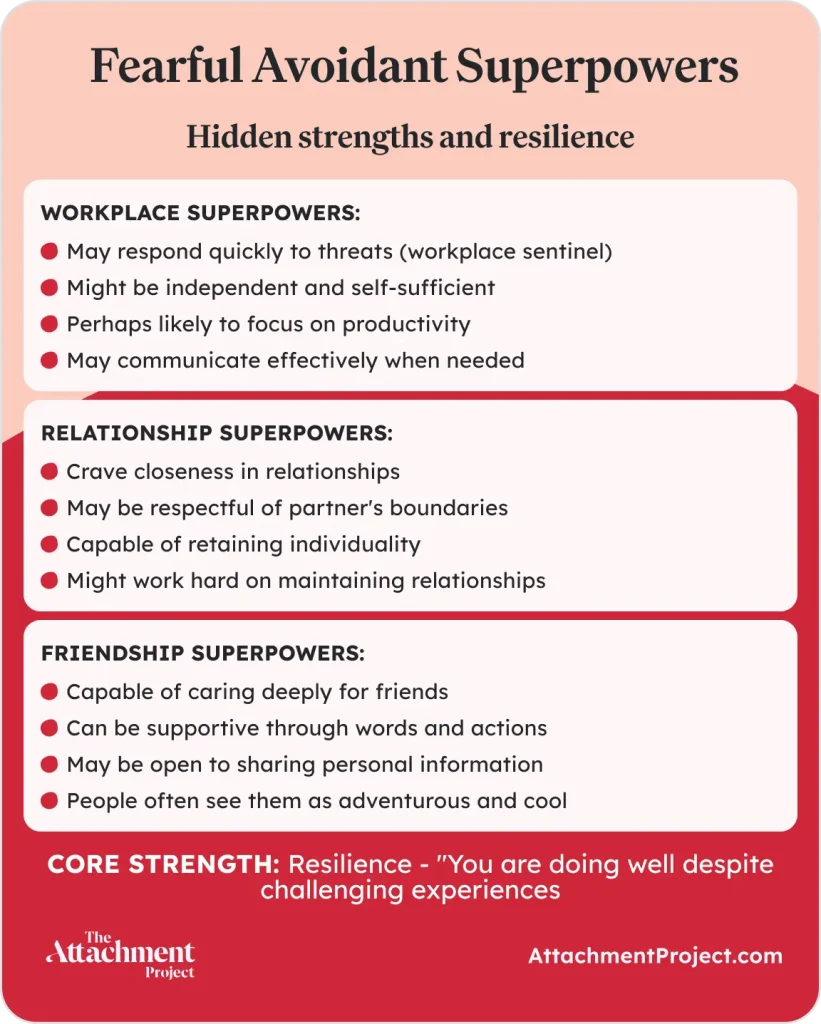  Fearful avoidant superpowers