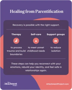 Healing from Parentification