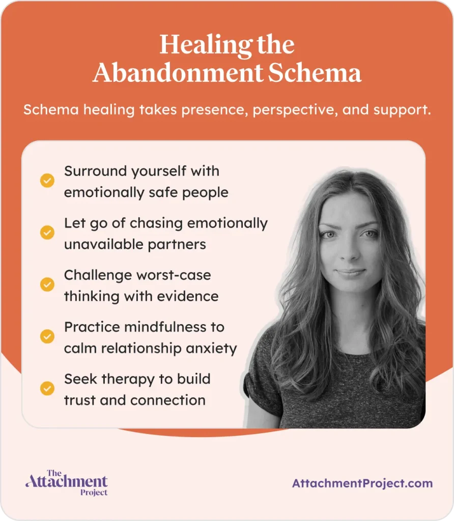 Abandonment Schema Treatment / Therapy