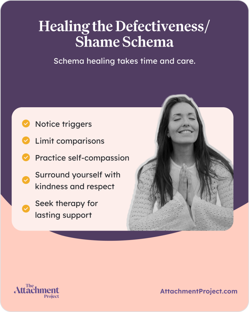 Defectiveness/Shame Treatment / Therapy