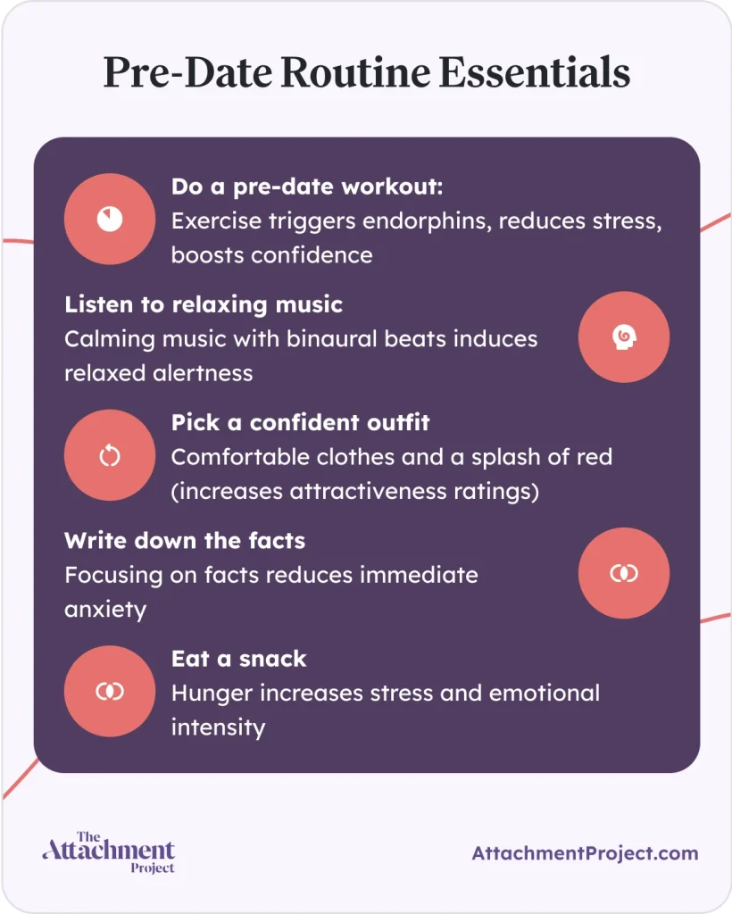 Pre-Date Routine Essentials Checklist