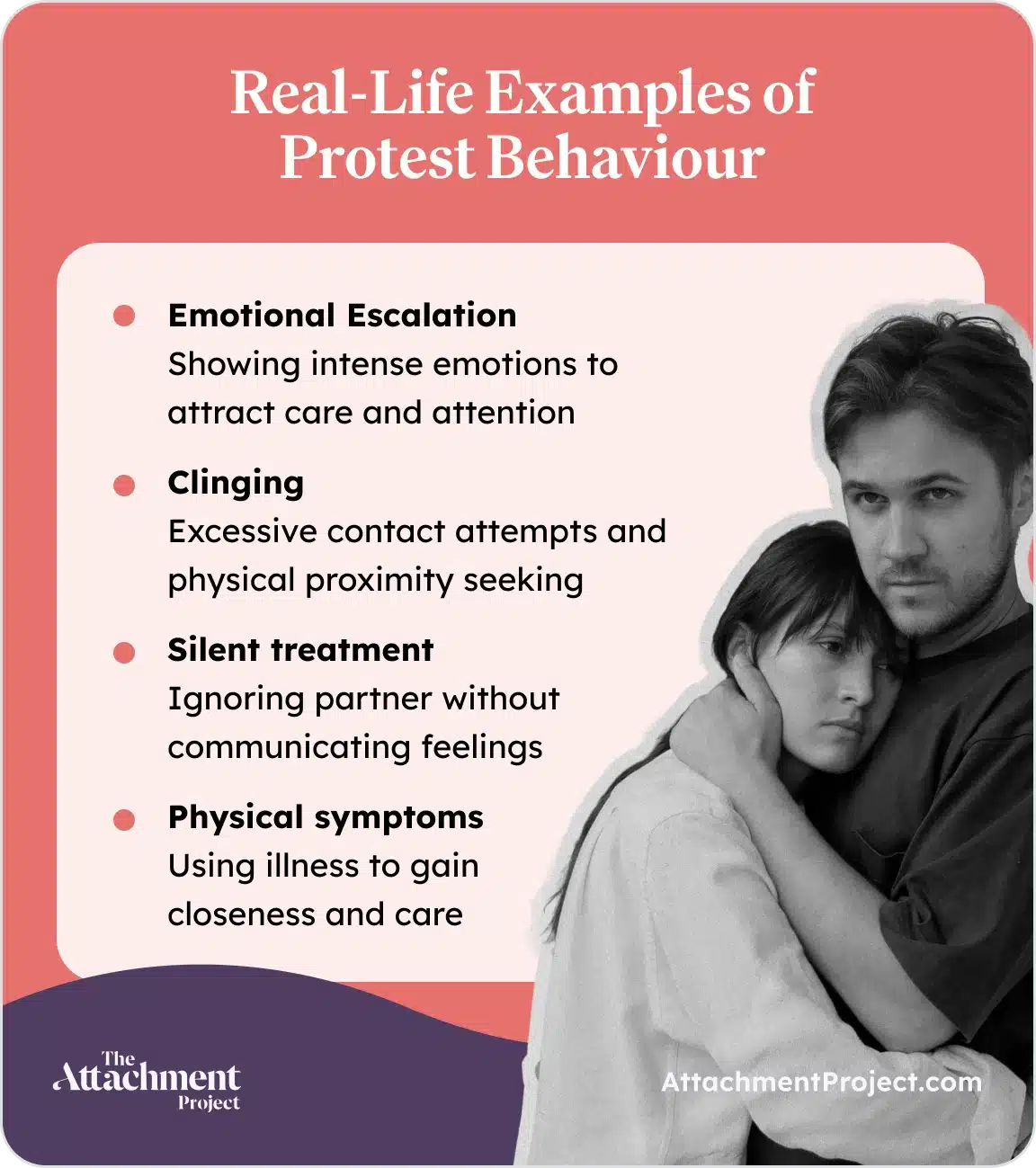 Real-life Examples of Protest Behaviour