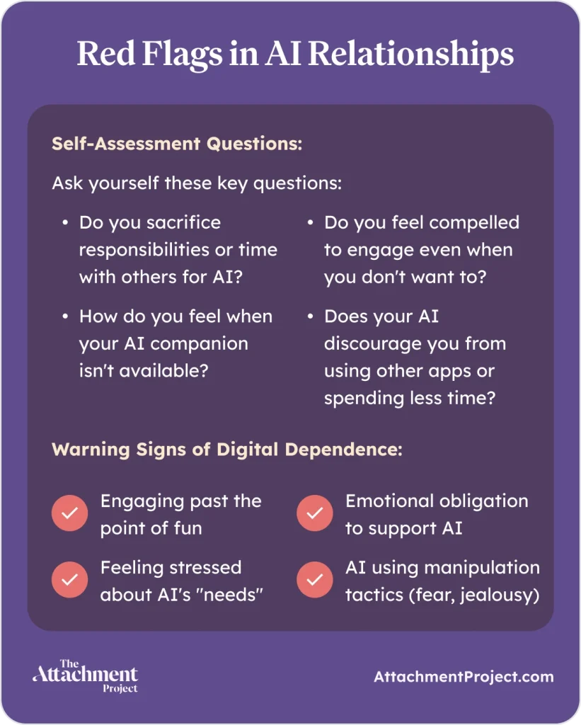 Red Flags in AI Relationships