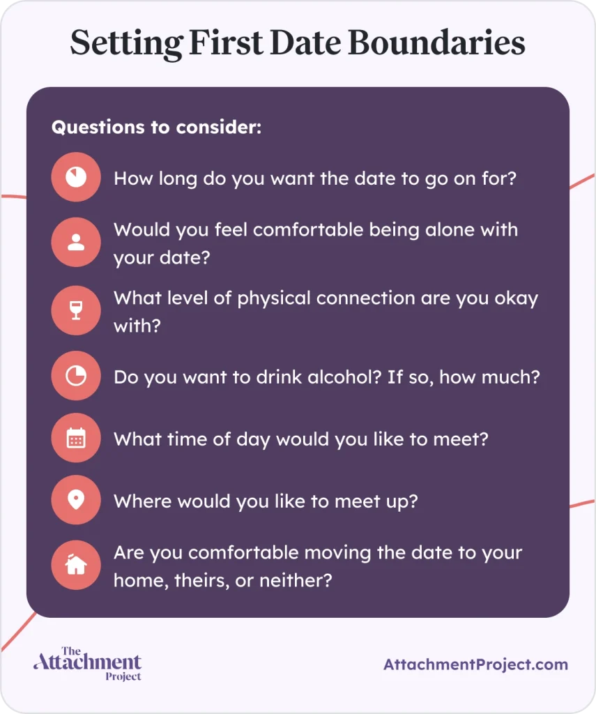 Work Out Your Boundaries