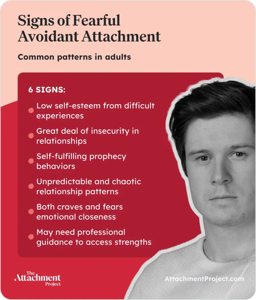 Signs of fearful avoidant attachment