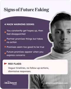 Signs of Future Faking in a relationship