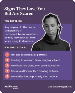 Signs They Love You But Are Scared