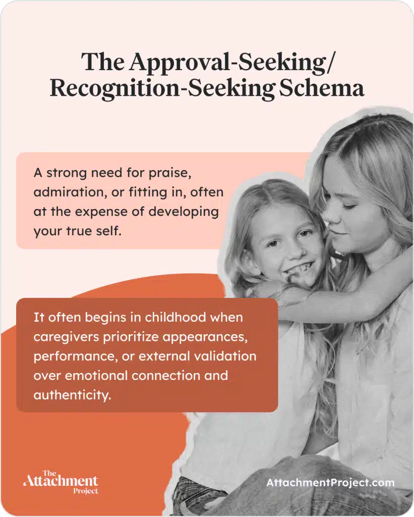 What Is the Approval-Seeking/Recognition-Seeking Schema?