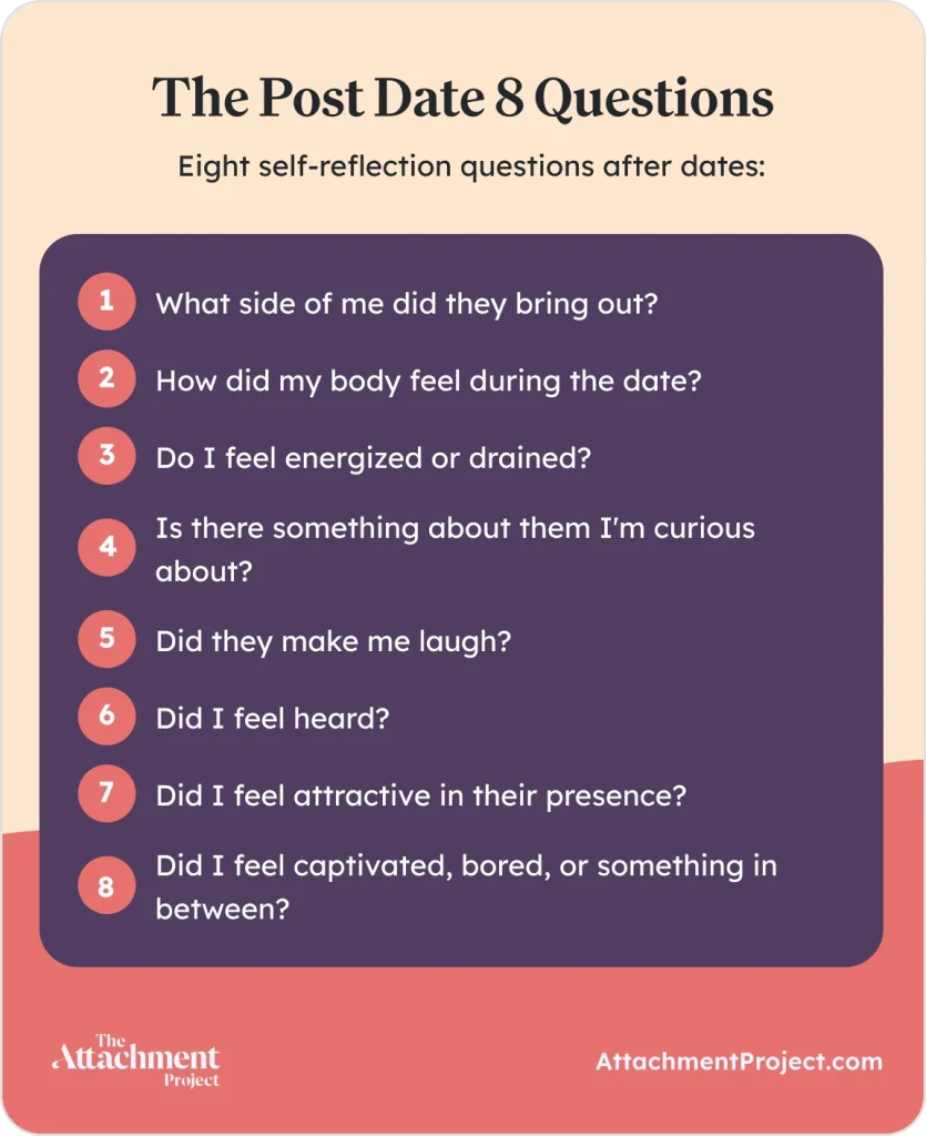 Post date 8 questions