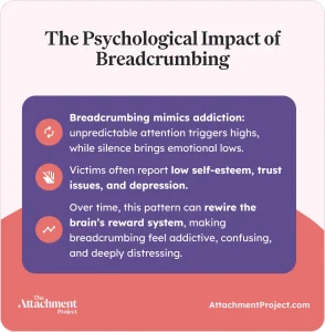The Psychological Impact of Breadcrumbing