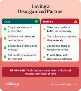 Hot to love someone with disorganized attachment