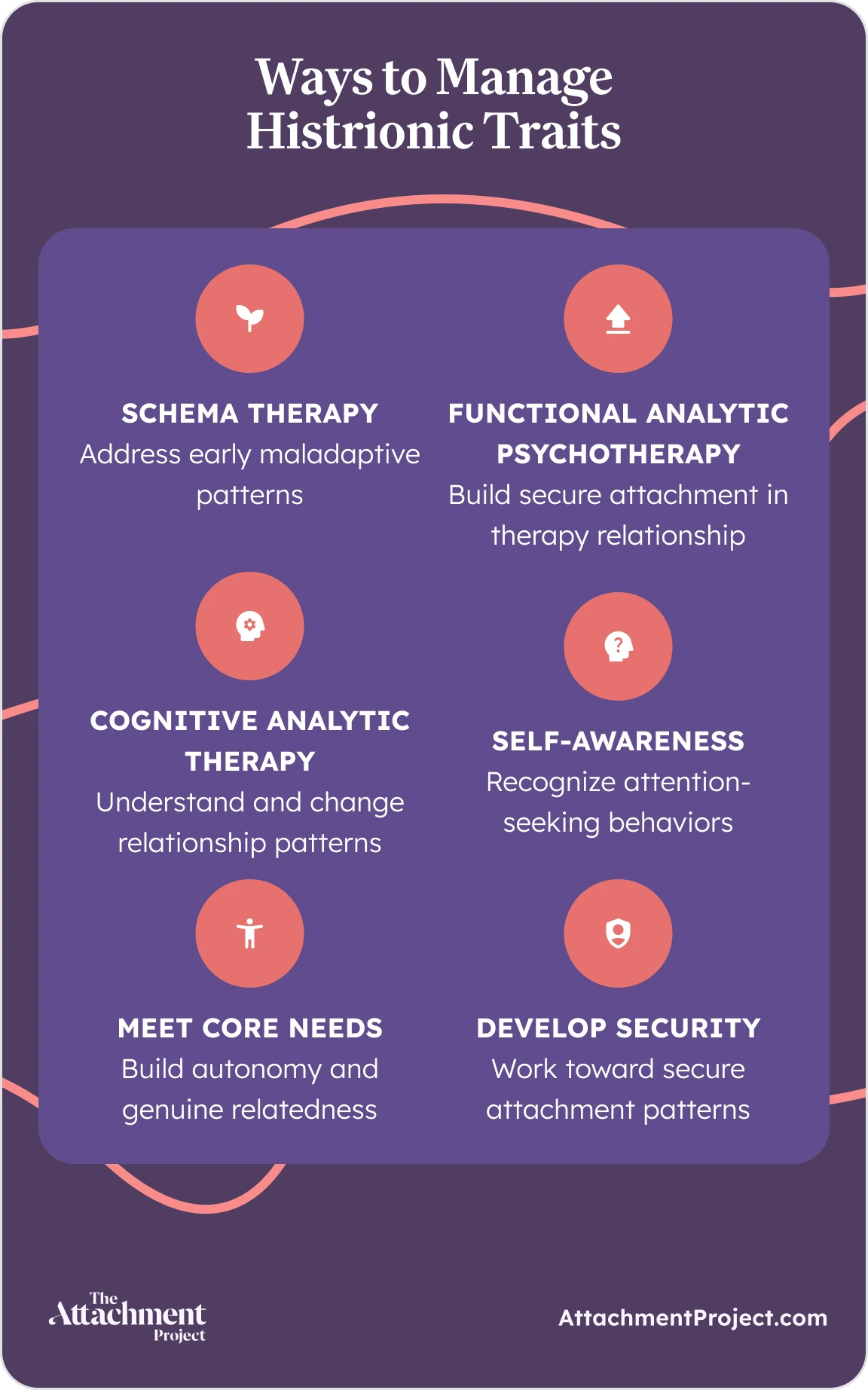 Ways to Manage Histrionic Traits