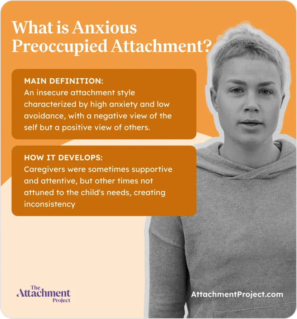 What is anxious preoccupied attachment?